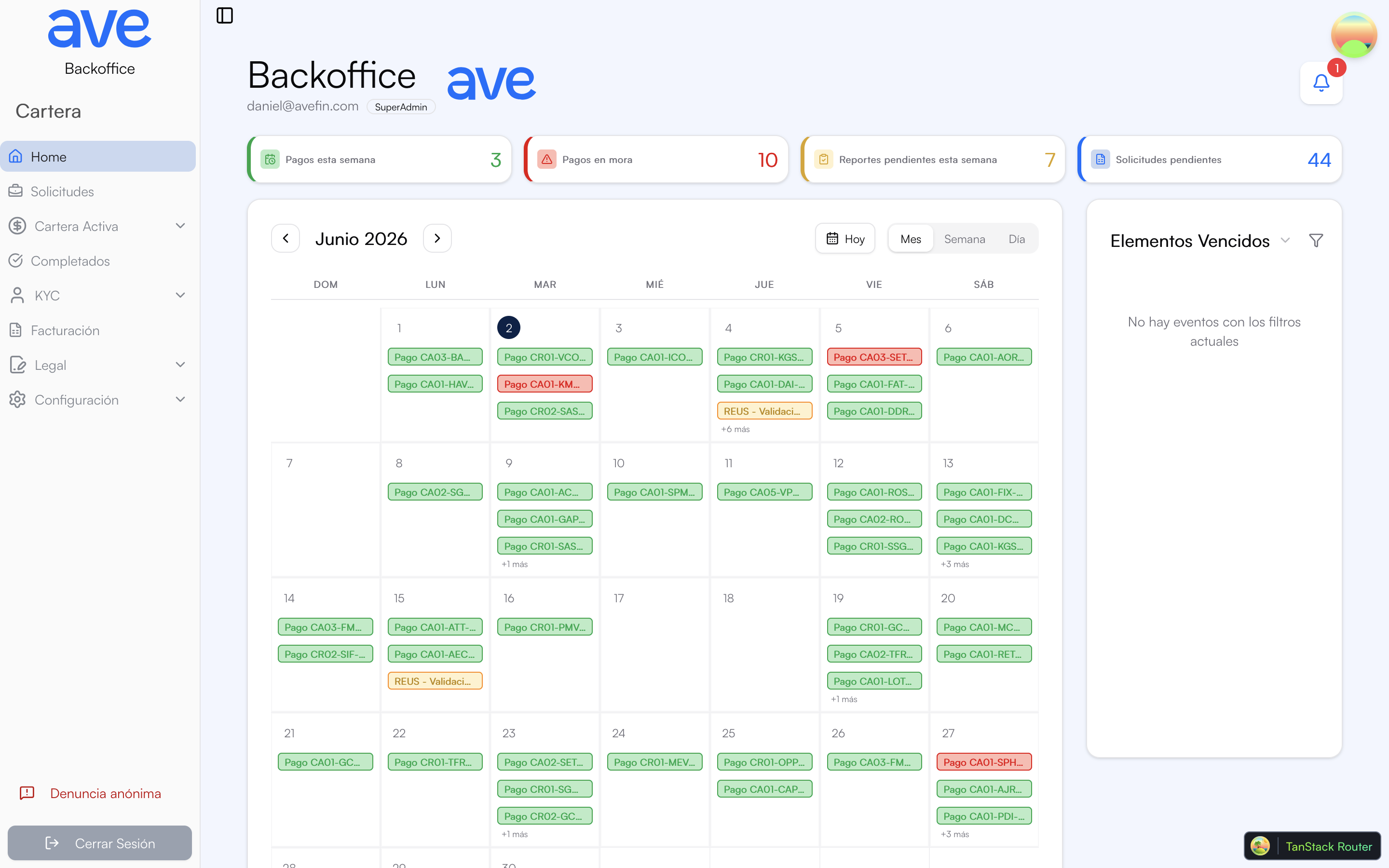 Avefin platform screenshot